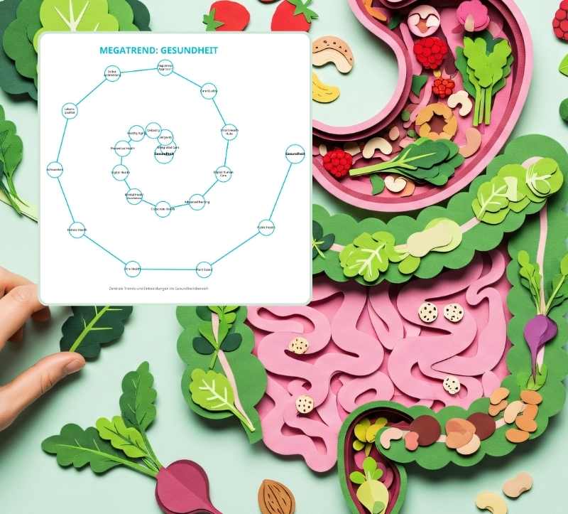 Megatrend Gesundheit Megatrend Gesundheit