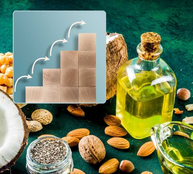 Entzündungshemmende Ernährung: Die Basics